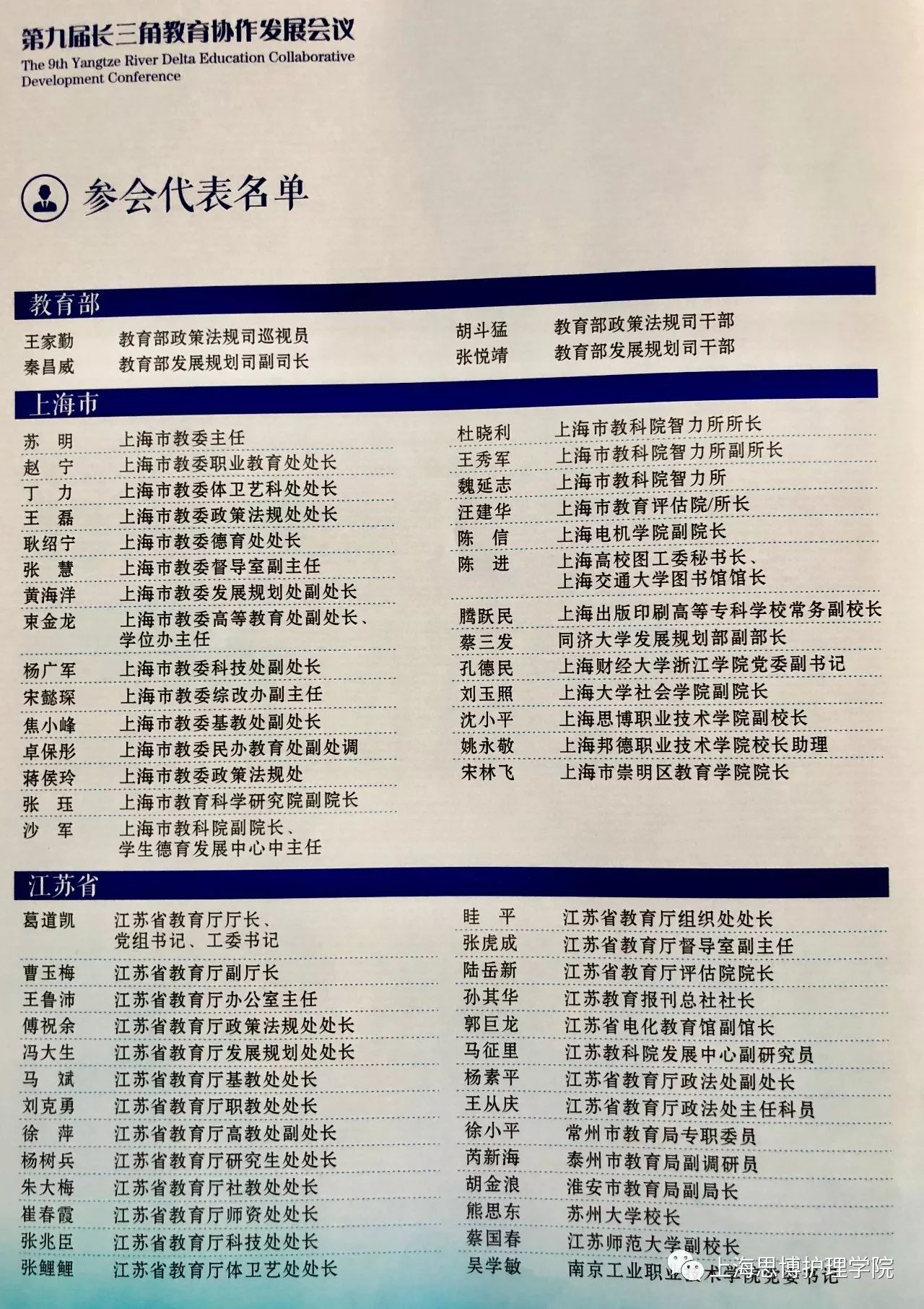 8 上海市出席会议代表名单