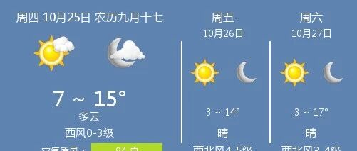 10月25日北京天气 北京天气预报 北京微天气 微信公众号文章阅读 Wemp