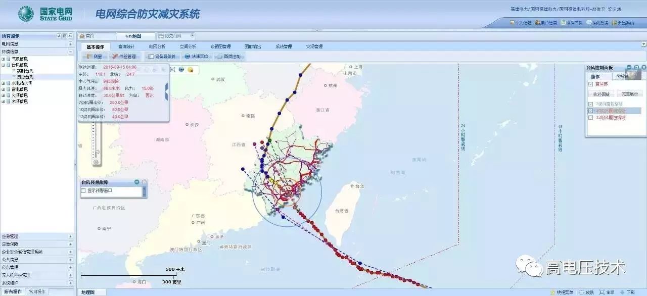 走进科技攻关团队 强台风环境电网抗风减灾科技攻关团队 自由微信 Freewechat