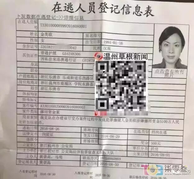 創(chuàng)業(yè)板