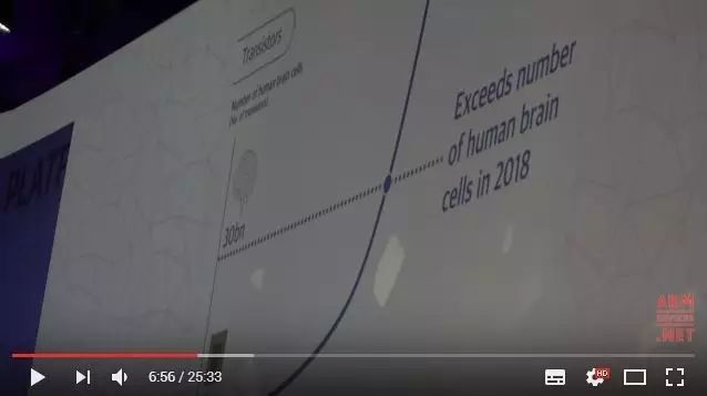 30���Ь��������� ����2176�ڵ�����������˵