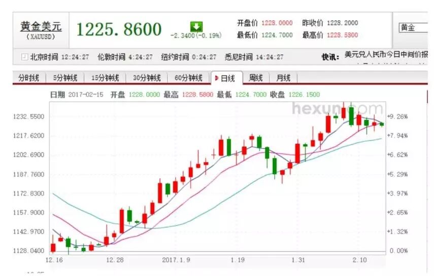 ���д��·������¹���ǰ���꽫583�ֻƽ��ؼ�