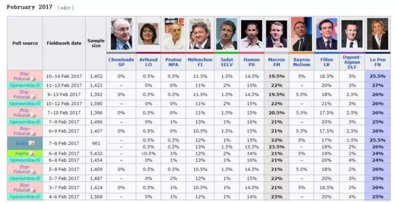 ���д��·������¹���ǰ���꽫583�ֻƽ��ؼ�