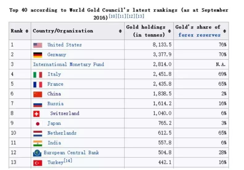 ���д��·������¹���ǰ���꽫583�ֻƽ��ؼ�