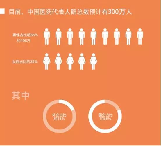 Ϊһֽ300ʧҵ Ϊδֽк?