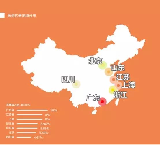 Ϊһֽ300ʧҵ Ϊδֽк?