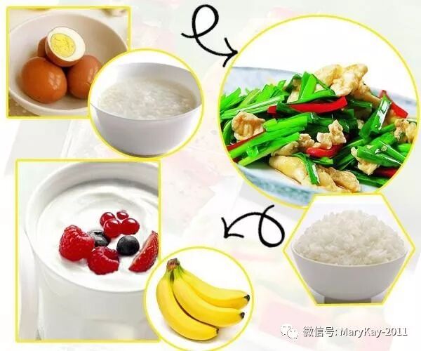 減肥食譜周二的吃法_減肥食譜周計劃_一周減肥食譜