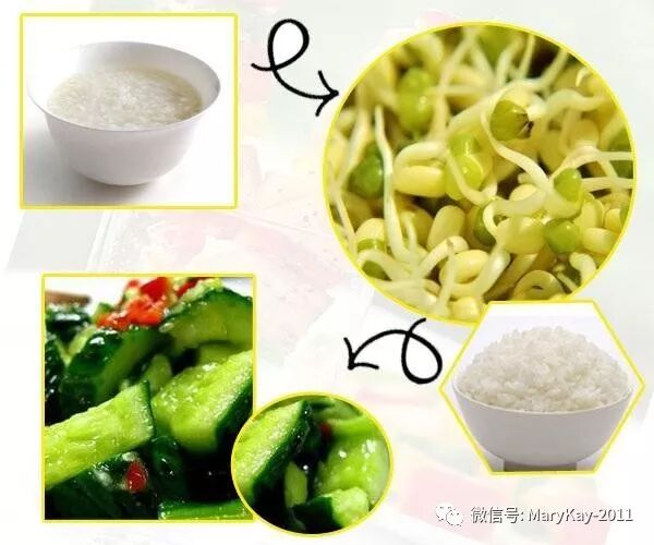 減肥食譜周計劃_一周減肥食譜_減肥食譜周二的吃法