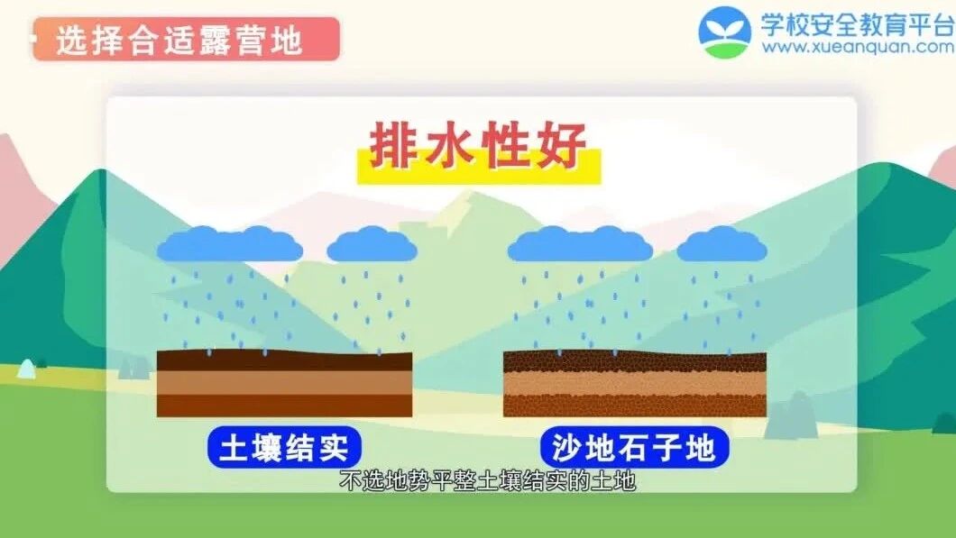 住帐篷，看星星，没有这些怎么行？