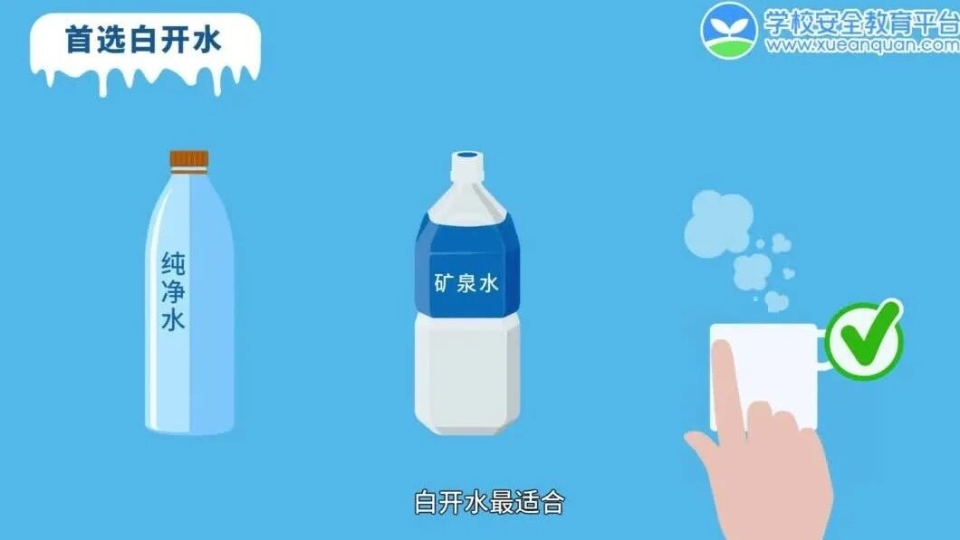 你真的会喝水吗？