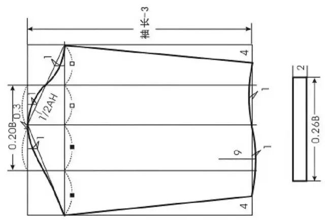 【服装工艺】比例法制图-关门领女衬衫工业制版与结构