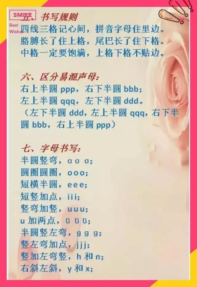 优秀教师分享：最快速学好拼音的方法，罕见好资料，吃透=白捡分！