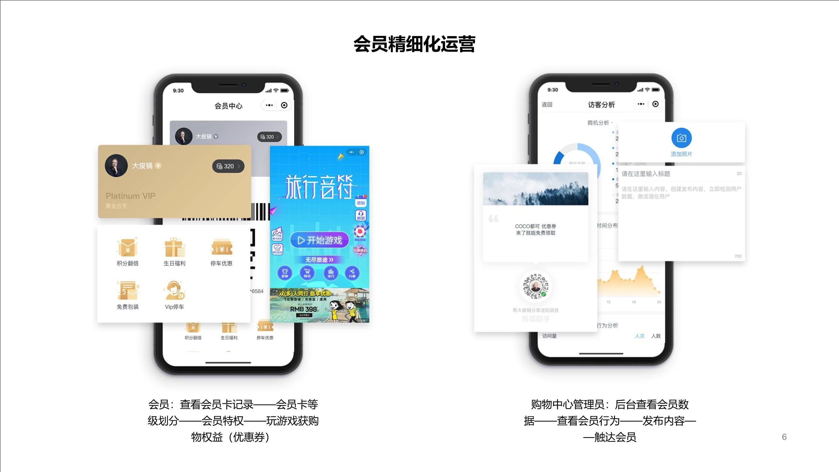 购物中心解决方案