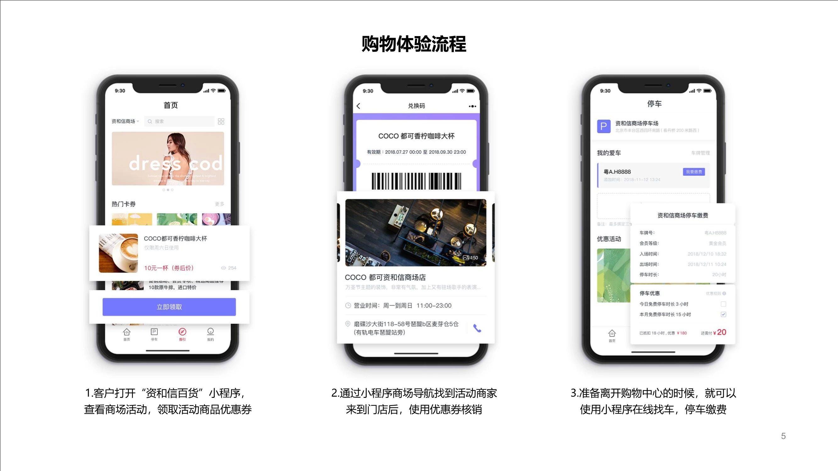 购物中心解决方案