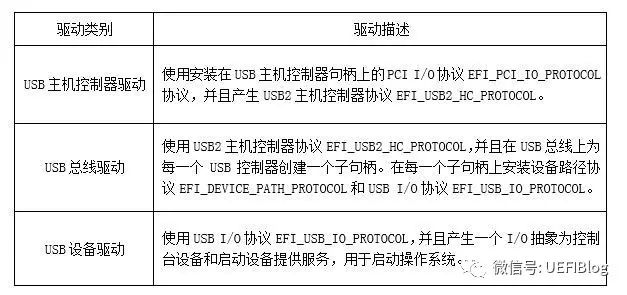 io1.1鼠标有没有驱动_io1.1鼠标驱动_io1.1鼠标弹道驱动