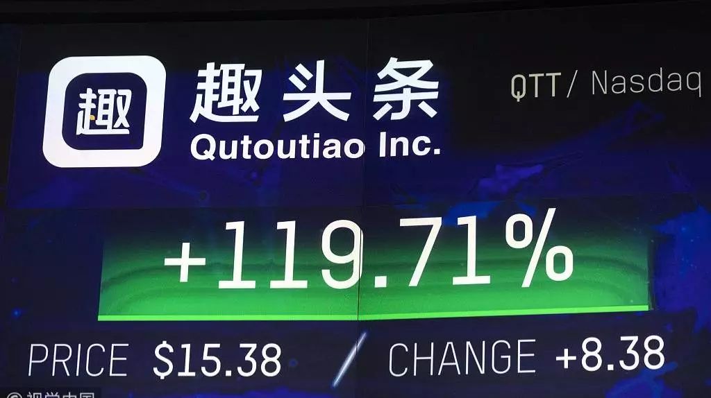 今日头条金币兑换比例_战舰世界金币兑换比例_趣头条600金币兑换多少