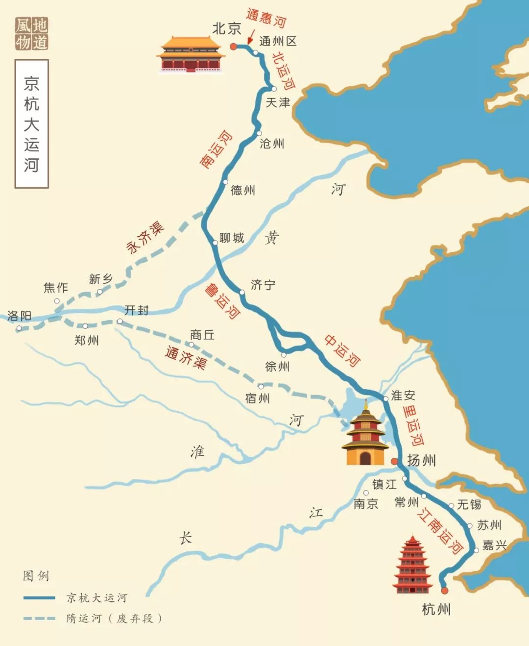作为邗沟与江南运河衔接之地的扬州,也随着全国运河系统的建成