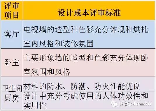 QQ图片20171206190005