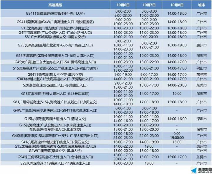 准备省内自驾游的小伙伴要注意咯!斐济-重庆旅行攻略图片