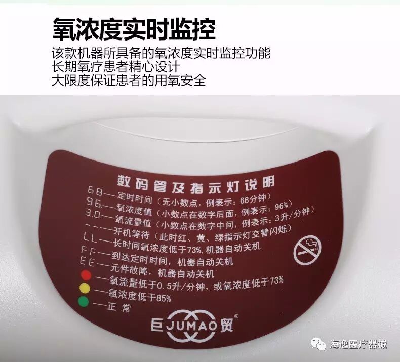 为什么巨贸制氧机比较贵巨贸制氧机 — 关于家用制氧机的日常使用和保养_https://www.jmylbn.com_新闻资讯_第6张
