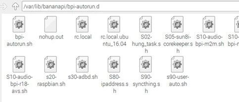 Example Image