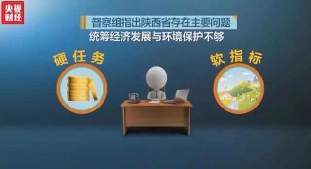 【曝光】中央环保督察组点名：陕西减煤工作不实，秦岭违规采矿！