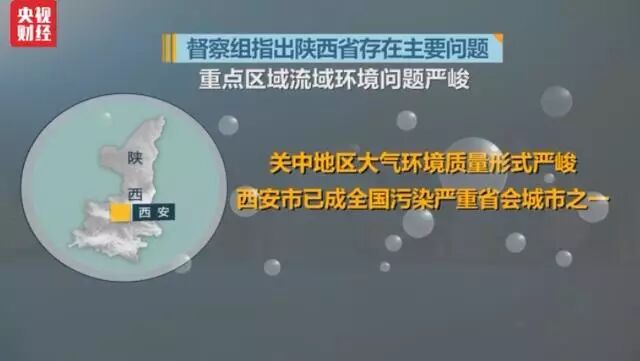 【曝光】中央环保督察组点名：陕西减煤工作不实，秦岭违规采矿！