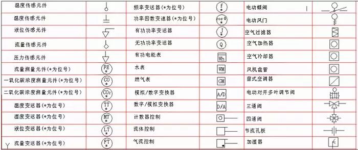 行家说