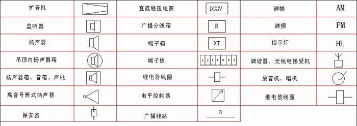 行家说