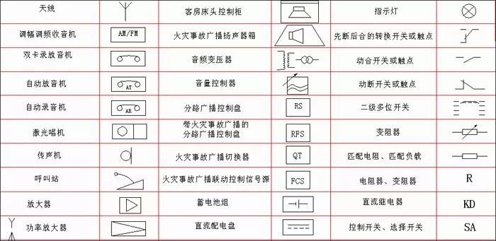 行家说
