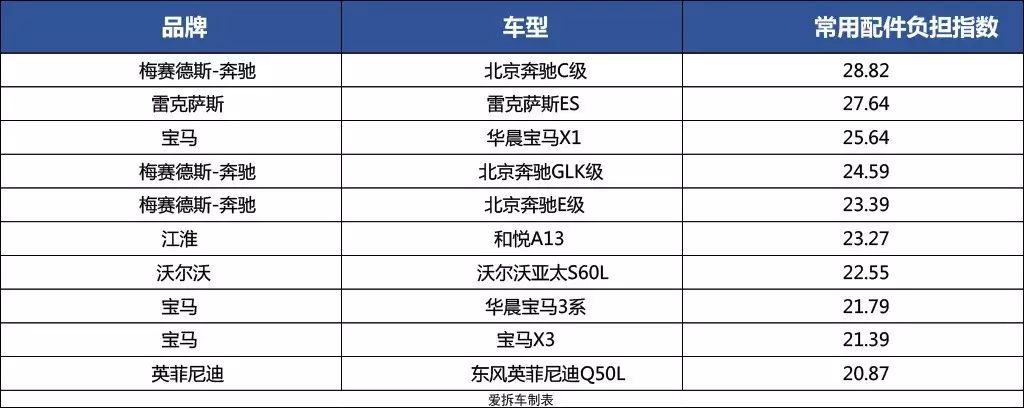 致富最新项目_2021致富_最新致富经