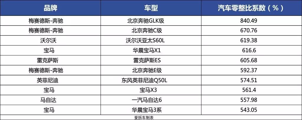 致富最新项目_2021致富_最新致富经