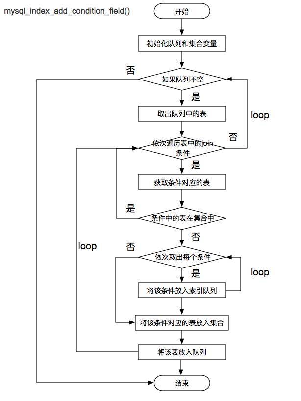 640?wx_fmt=jpeg&tp=webp&wxfrom=5&wx_lazy