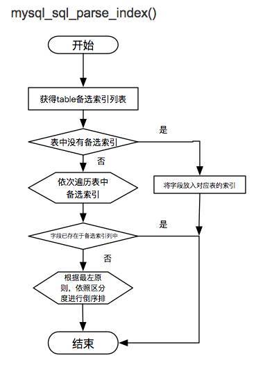 640?wx_fmt=jpeg&tp=webp&wxfrom=5&wx_lazy