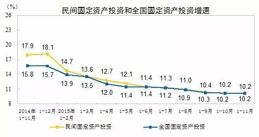 热帖：股市瘫了楼市疯了 你选择赌大还是赌小？