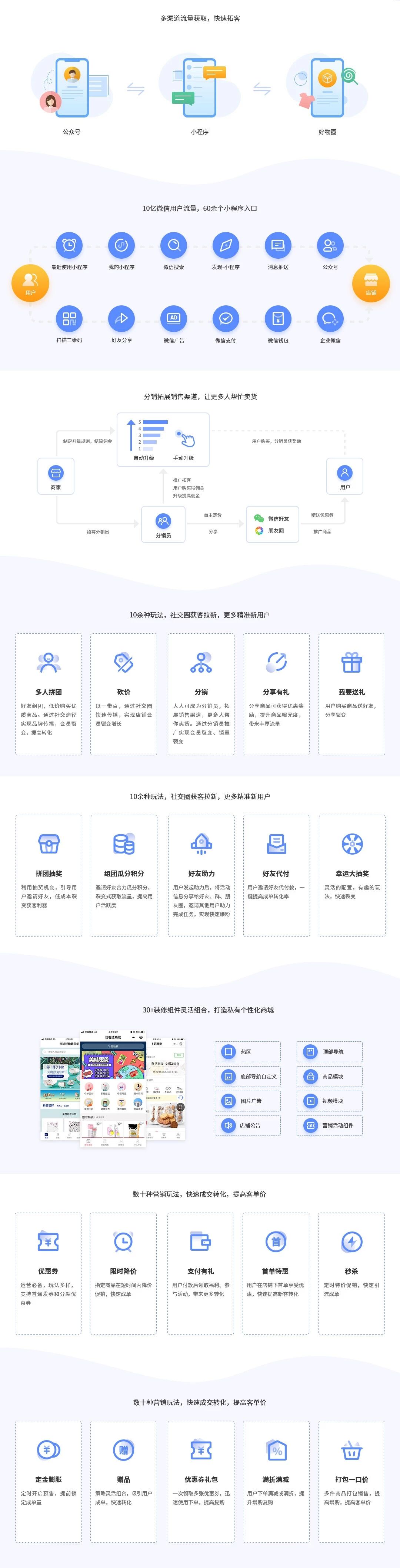 慧策丨店+小程序