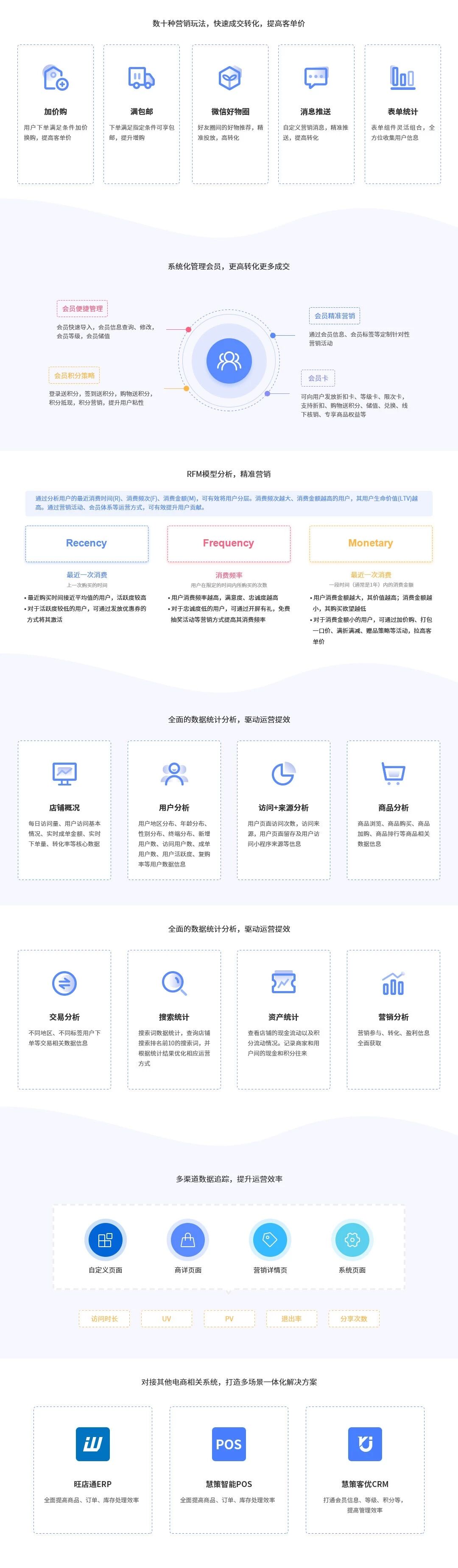 慧策丨店+小程序