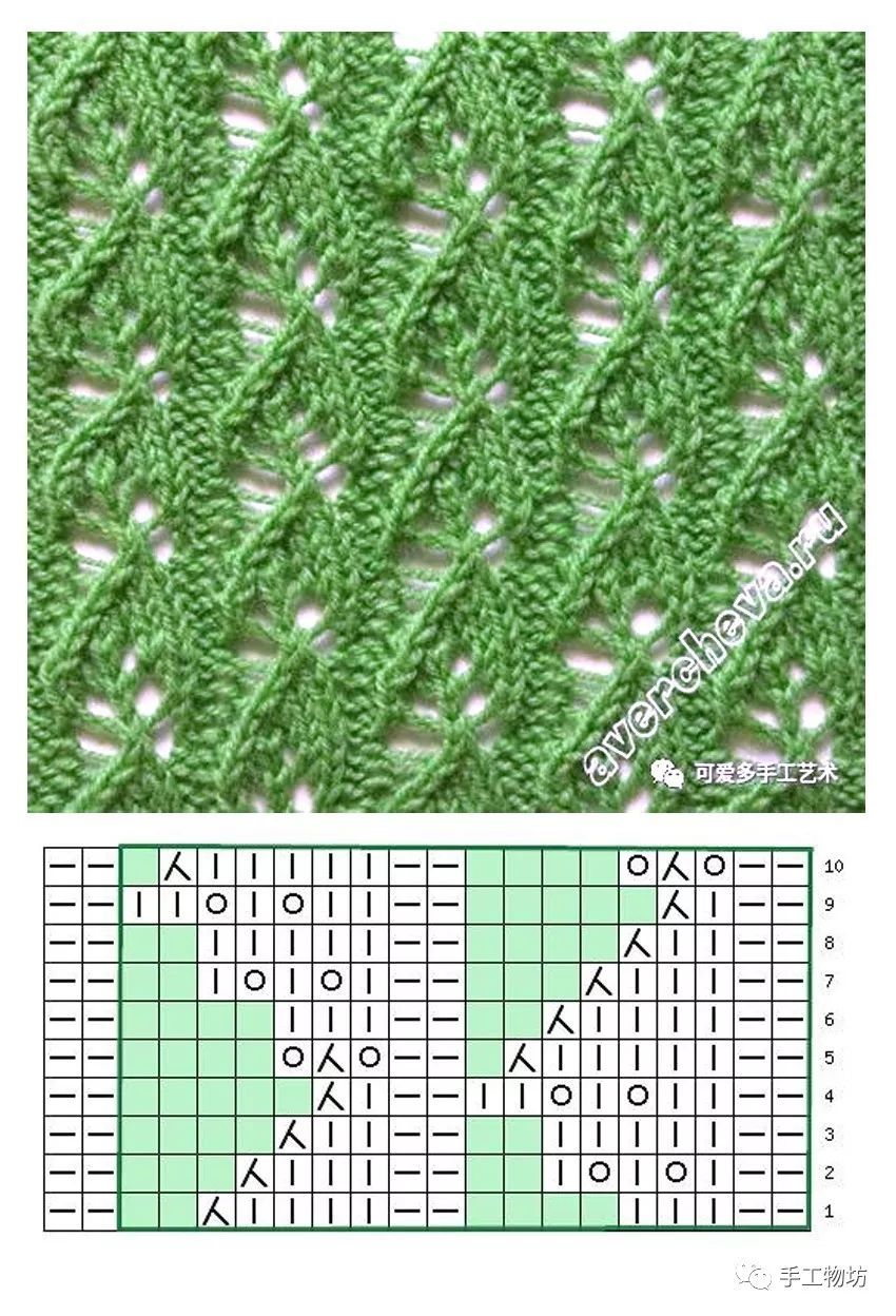 【图解】棒针编织镂空花样大全,织出独一无二的毛衣就