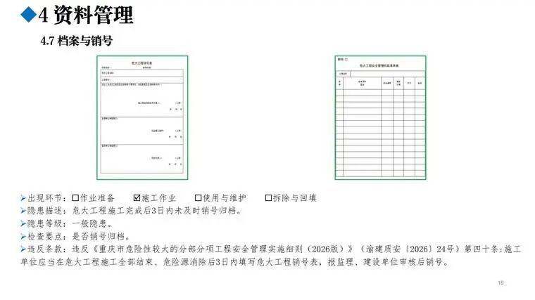 图片[8]-免费 —《基坑工程隐患辨识图册》精读-规范图集|经验交流-金瓦刀