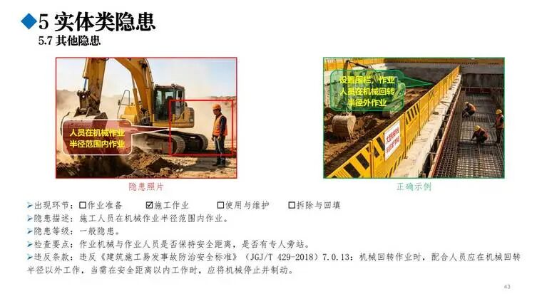 图片[16]-免费 —《基坑工程隐患辨识图册》精读-规范图集|经验交流-金瓦刀