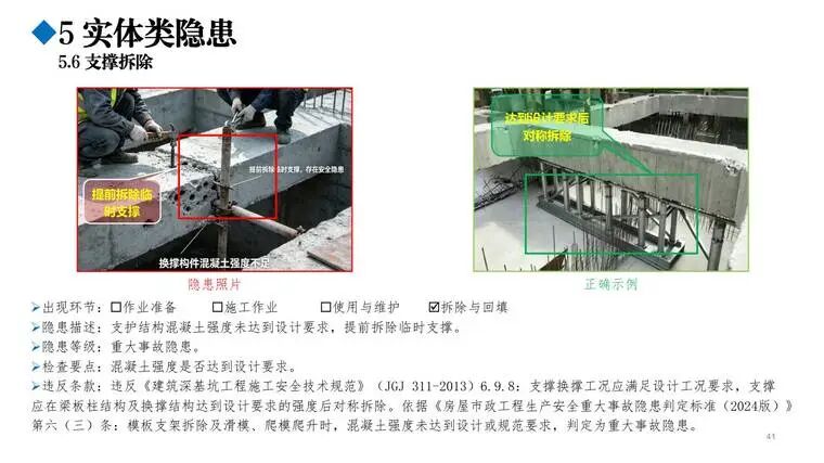 图片[15]-免费 —《基坑工程隐患辨识图册》精读-规范图集|经验交流-金瓦刀