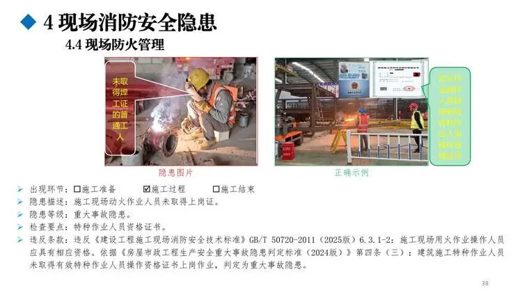图片[5]-免费 —《建筑施工安全事故隐患辨识与治理图册（施工消防安全）》精读-规范图集|经验交流-金瓦刀