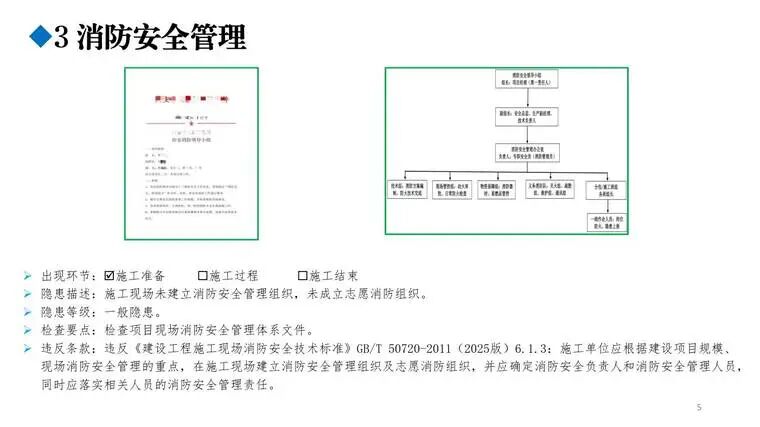 免费 —《建筑施工安全事故隐患辨识与治理图册（施工消防安全）》精读-规范图集|经验交流-金瓦刀