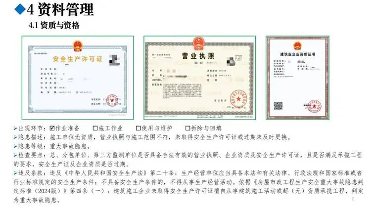 图片[2]-免费 —《基坑工程隐患辨识图册》精读-规范图集|经验交流-金瓦刀