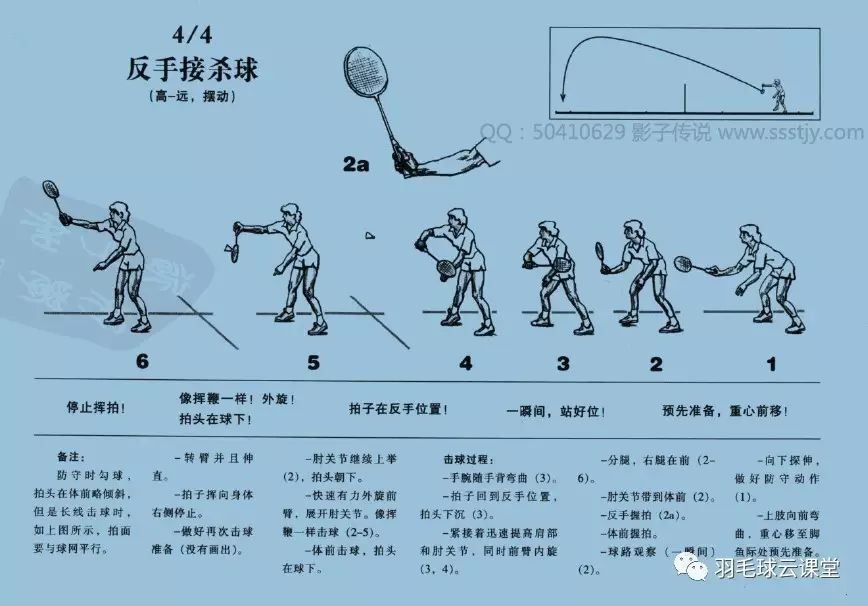 经典羽毛球教学羽毛球标准动作图解