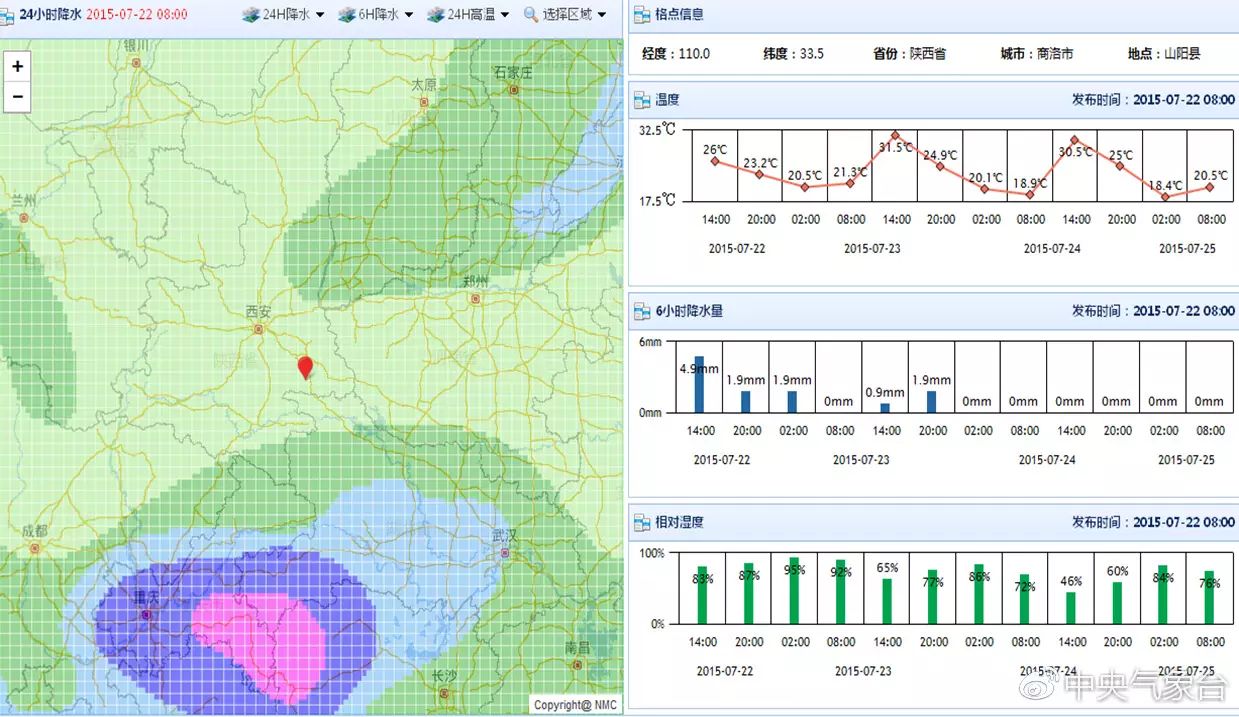 中央气象台网格化降雨预报