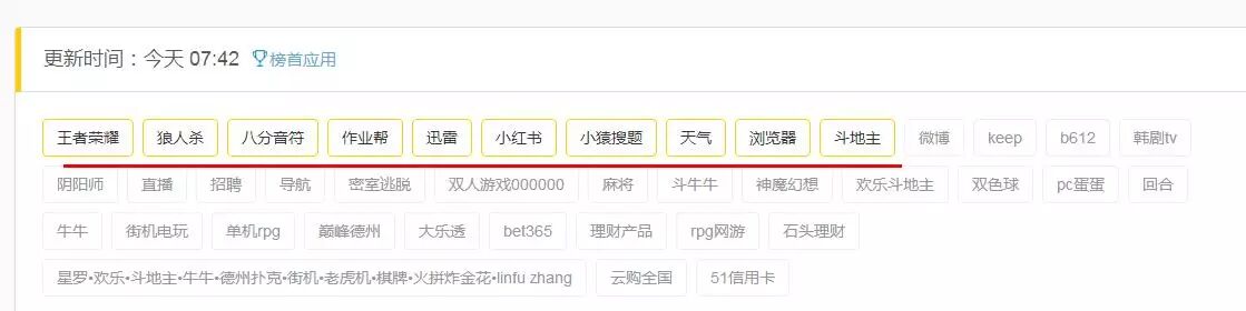 锁榜近2个月，App Store热搜榜终于恢复更新！
