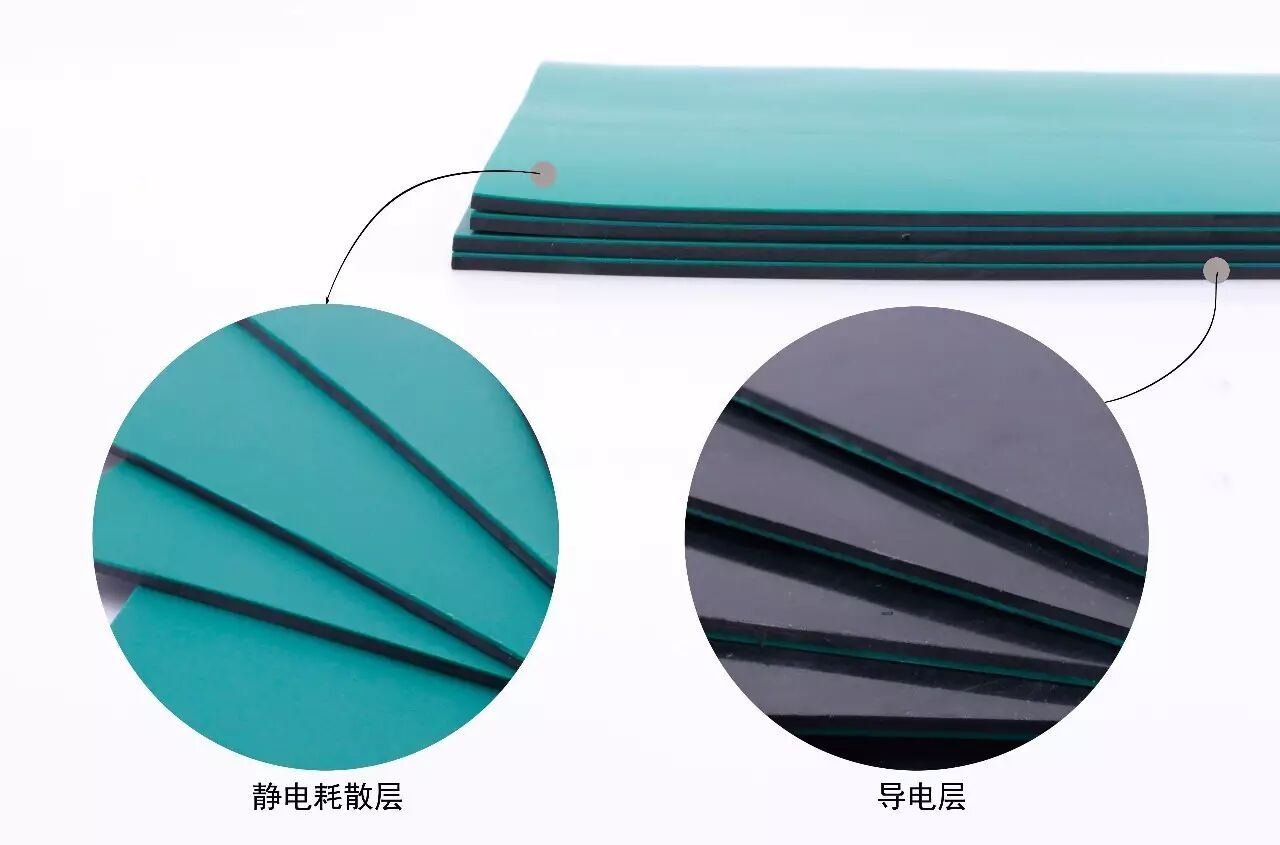 VESSEL防静电台垫