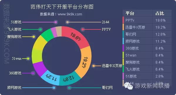 网游停服有补偿吗_网游开服_空战网游 停服