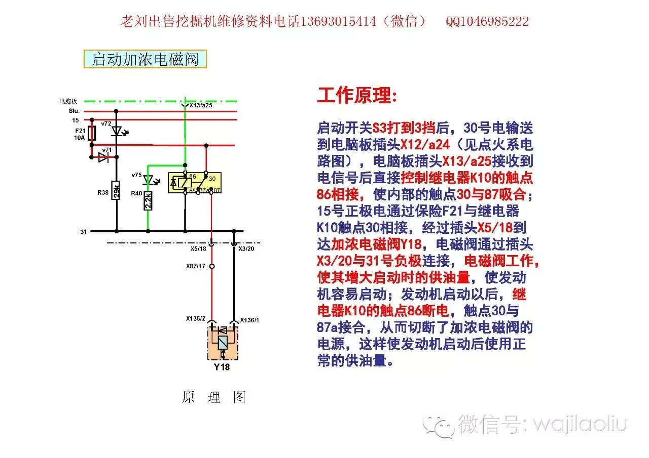 维修资料:类型:内部资料,机密资料,代理店内部培训资料,液压电路图纸